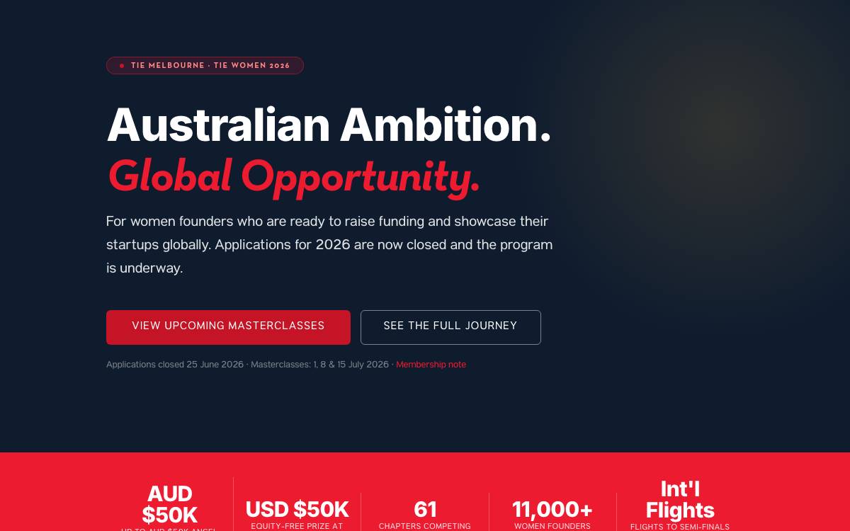 TiE Women Global Pitch Competition website preview