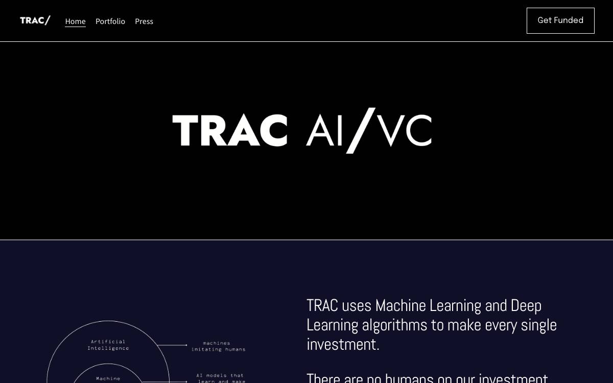TRAC website preview