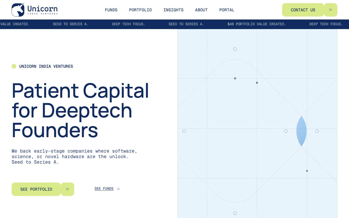 Unicorn India Ventures website preview