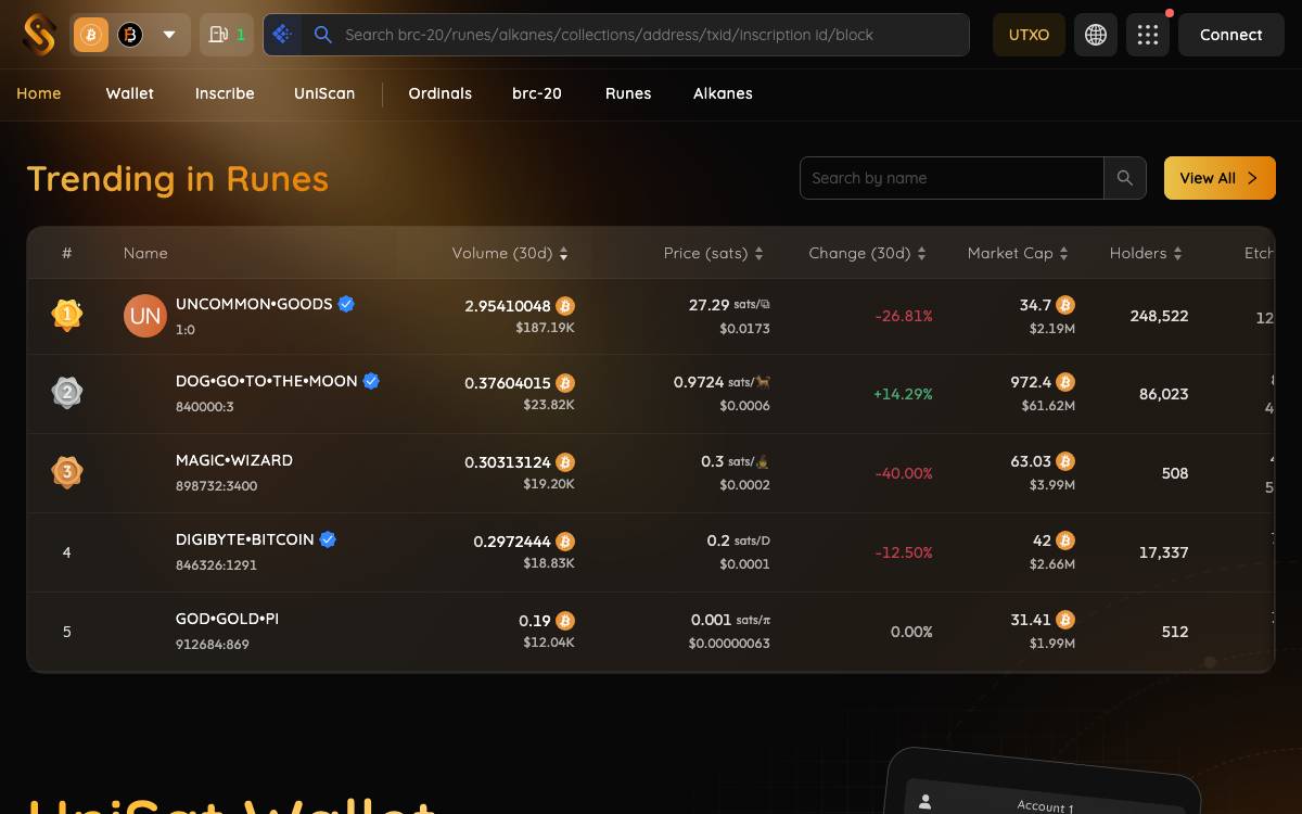 UniSat website preview