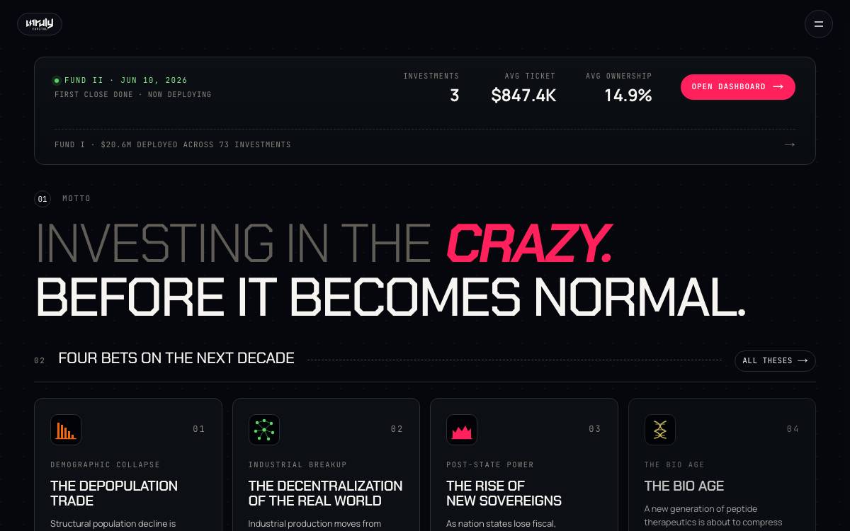 Unruly Capital website preview