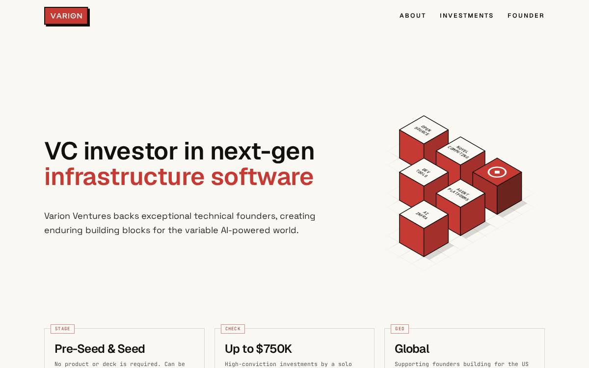 Varion Ventures website preview