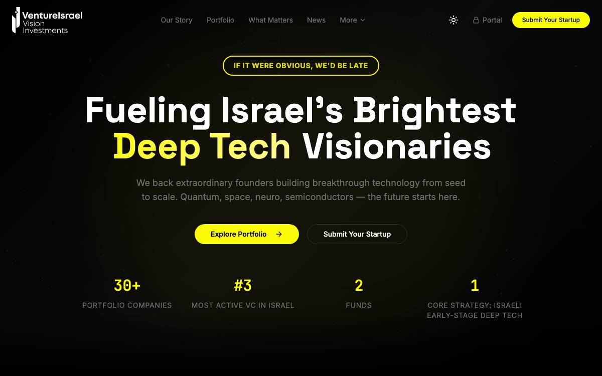 VentureIsrael website preview