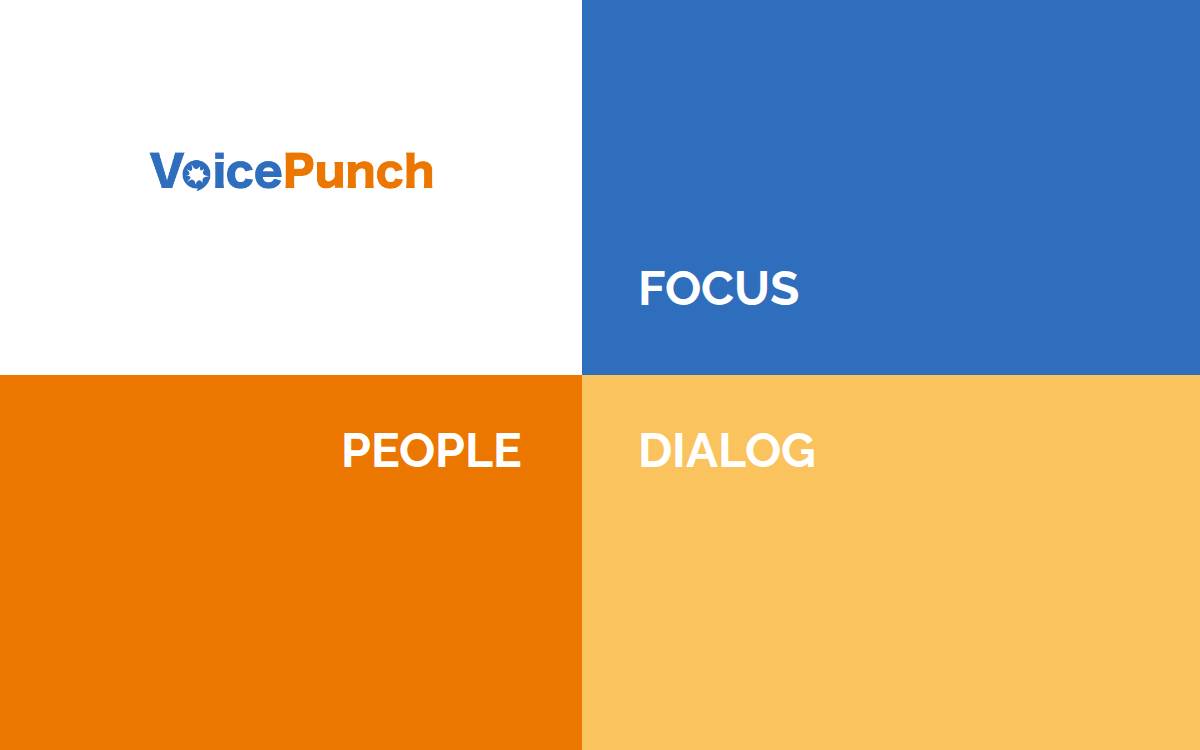 VoicePunch website preview