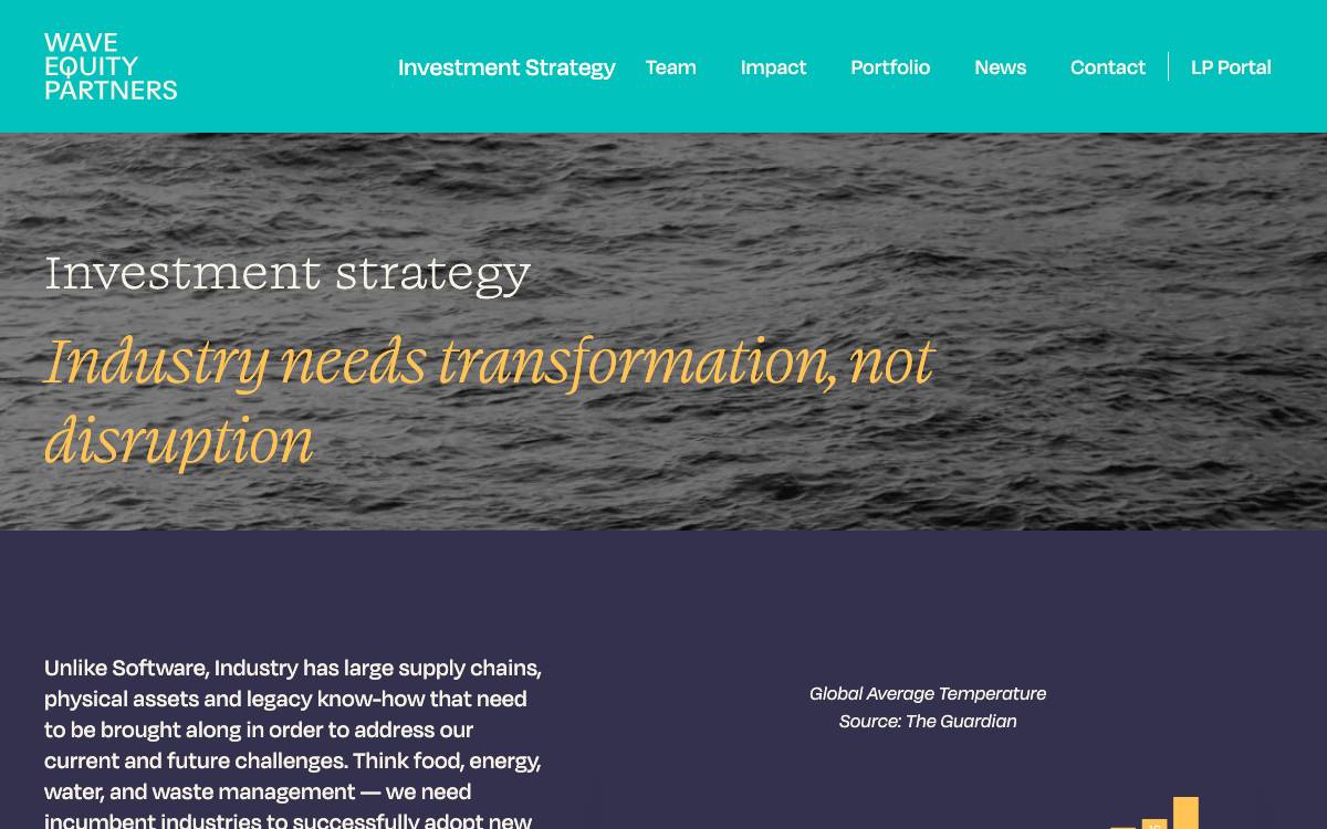 WAVE Equity Partners website preview