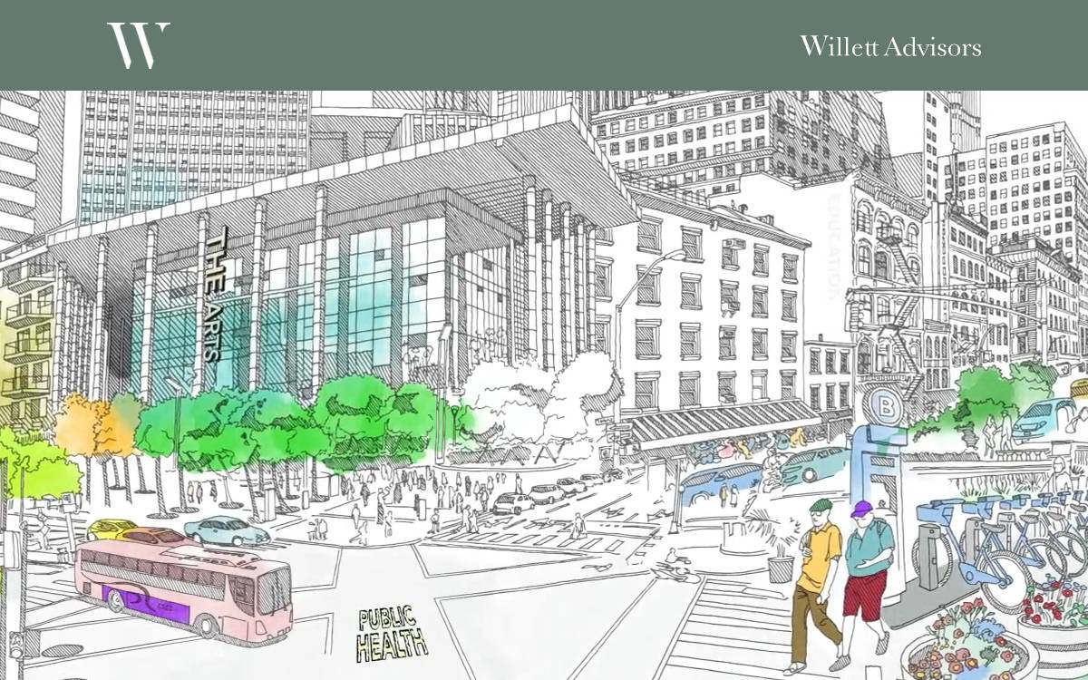 Willett Advisors website preview